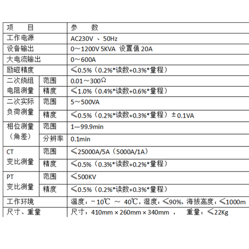 参数 (1)_副本.png 参数 (1)_副本.png
