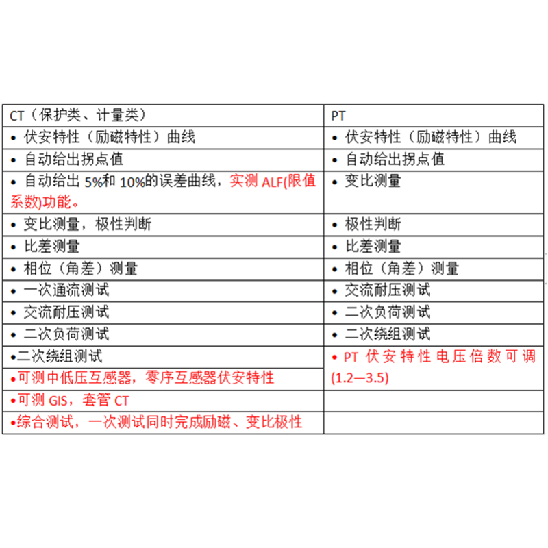 特点_副本.png 特点_副本.png